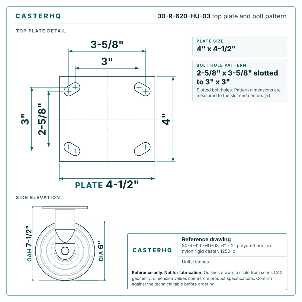 30-R-620-HU-03 top plate bolt pattern drawing, 4 x 4-1/2 in plate, slotted bolt holes