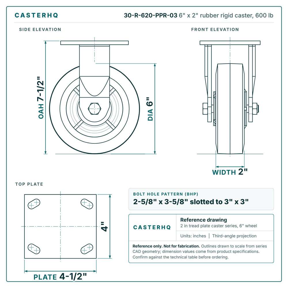 30-R-620-PPR-03 6 x 2 in rubber rigid caster reference drawing, side, front and top plate views with dimensions