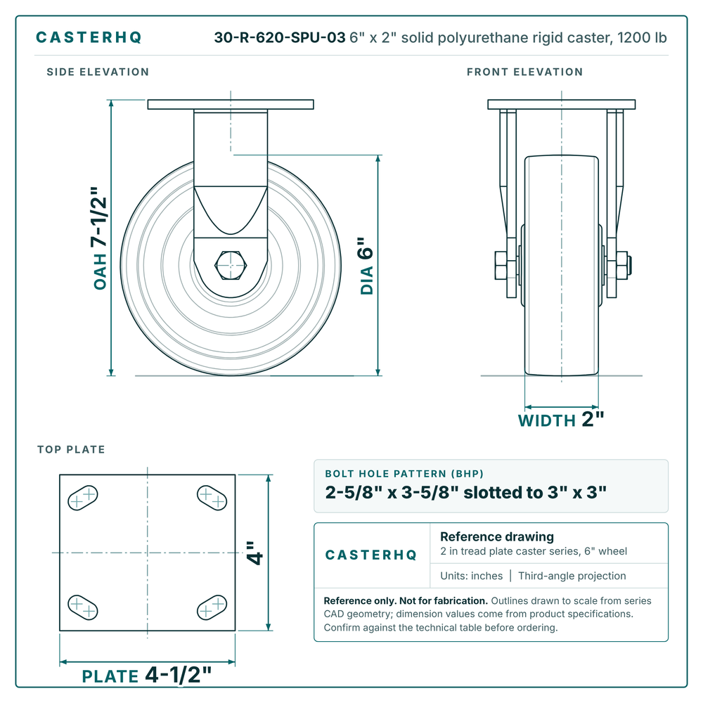 30-R-620-SPU-03 6 x 2 in solid polyurethane rigid caster reference drawing, side, front and top plate views with dimensions