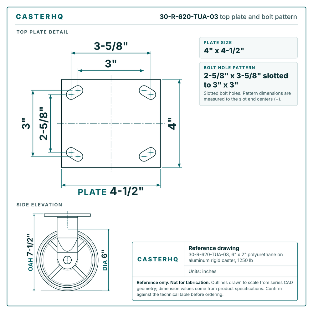 30-R-620-TUA-03 top plate bolt pattern drawing, 4 x 4-1/2 in plate, slotted bolt holes