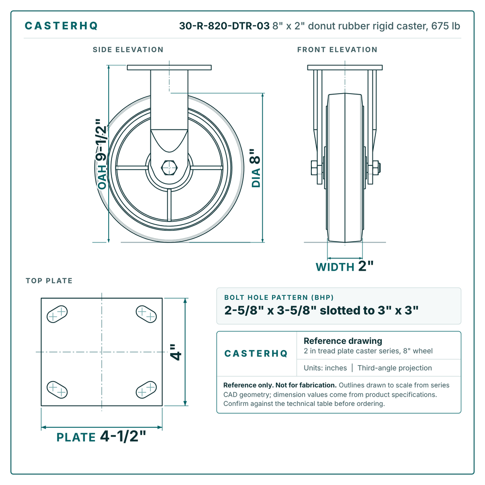 30-R-820-DTR-03 8 x 2 in rubber rigid caster reference drawing, side, front and top plate views with dimensions