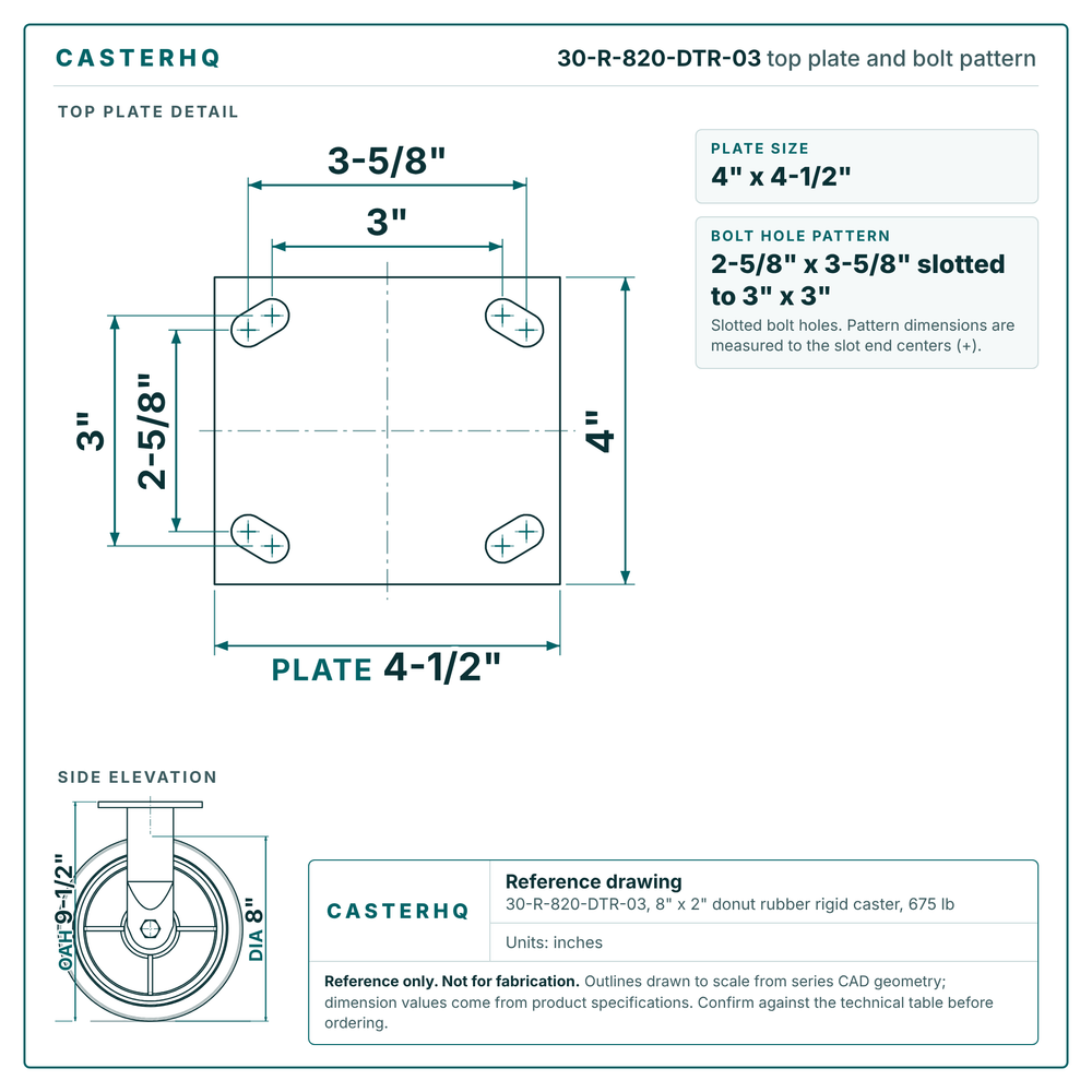 30-R-820-DTR-03 top plate bolt pattern drawing, 4 x 4-1/2 in plate, slotted bolt holes