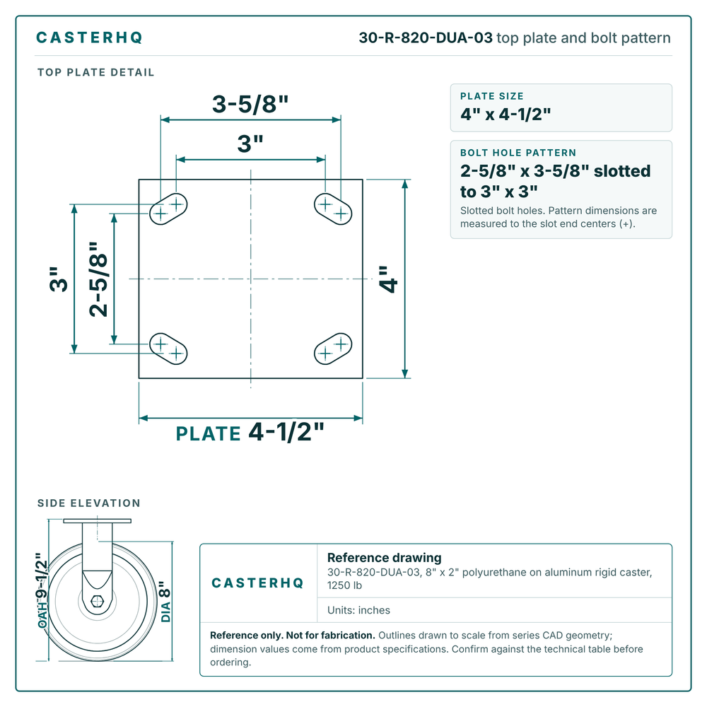 30-R-820-DUA-03 top plate bolt pattern drawing, 4 x 4-1/2 in plate, slotted bolt holes