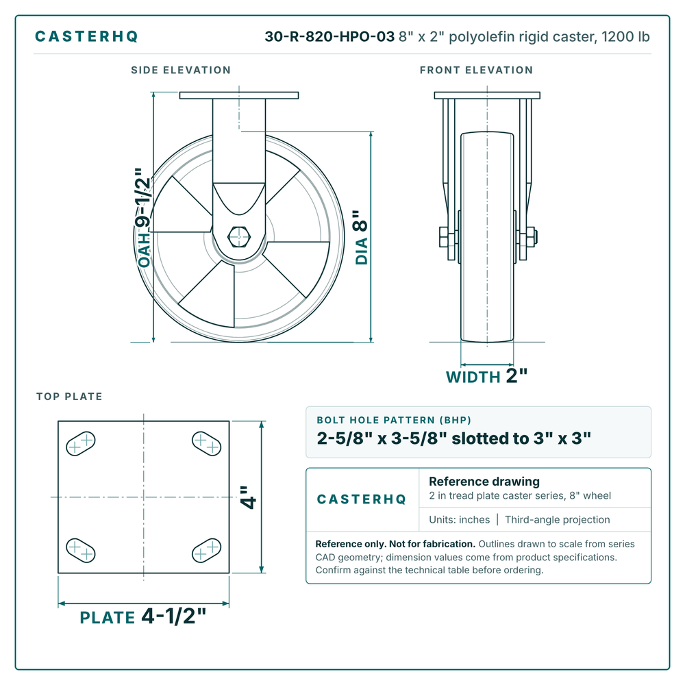 30-R-820-HPO-03 8 x 2 in polyolefin rigid caster reference drawing, side, front and top plate views with dimensions