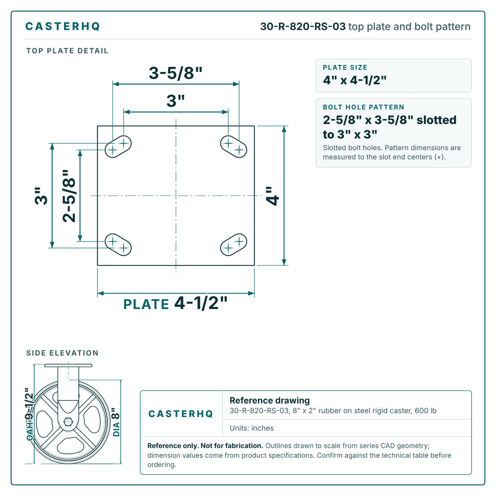 30-R-820-RS-03 top plate bolt pattern drawing, 4 x 4-1/2 in plate, slotted bolt holes