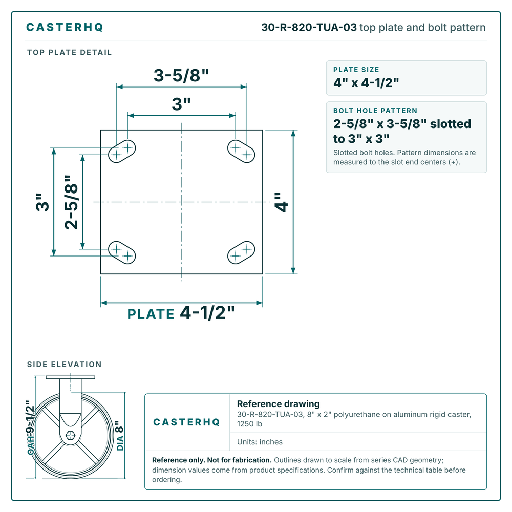 30-R-820-TUA-03 top plate bolt pattern drawing, 4 x 4-1/2 in plate, slotted bolt holes