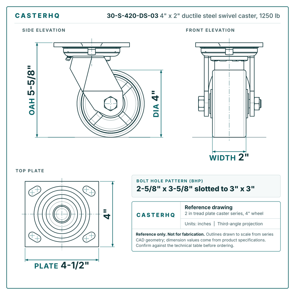 30-S-420-DS-03 4 x 2 in ductile steel swivel caster reference drawing, side, front and top plate views with dimensions