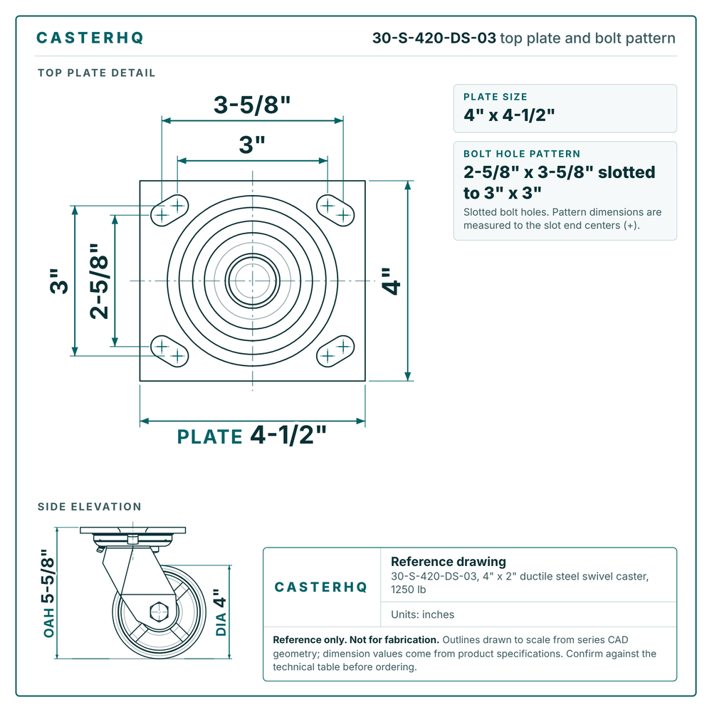 30-S-420-DS-03 top plate bolt pattern drawing, 4 x 4-1/2 in plate, slotted bolt holes