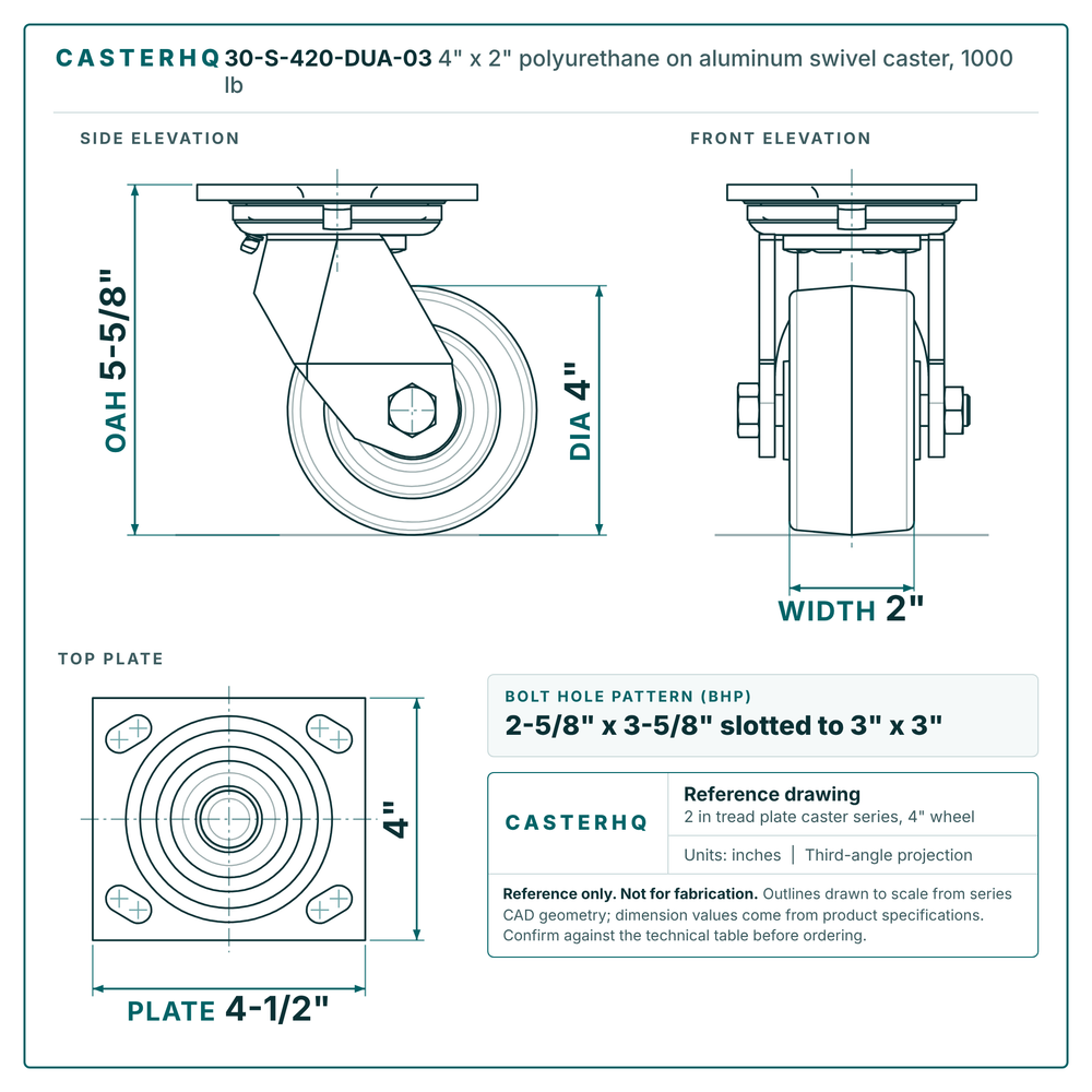 30-S-420-DUA-03 4 x 2 in polyurethane on aluminum swivel caster reference drawing, side, front and top plate views with dimensions