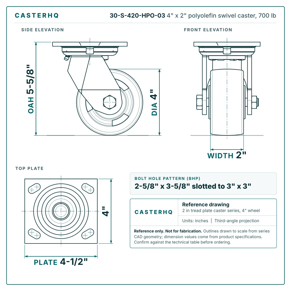 30-S-420-HPO-03 4 x 2 in polyolefin swivel caster reference drawing, side, front and top plate views with dimensions