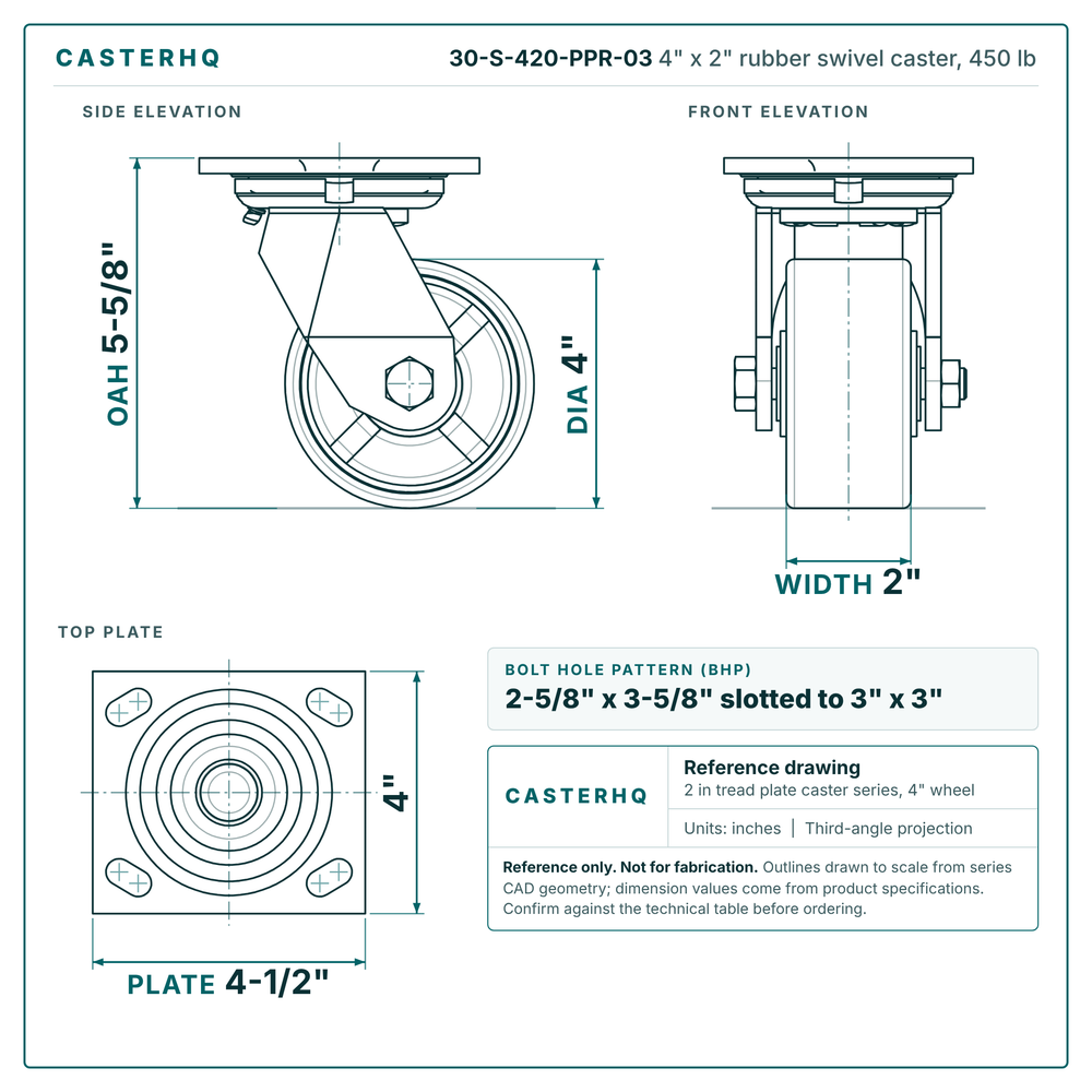 30-S-420-PPR-03 4 x 2 in rubber swivel caster reference drawing, side, front and top plate views with dimensions