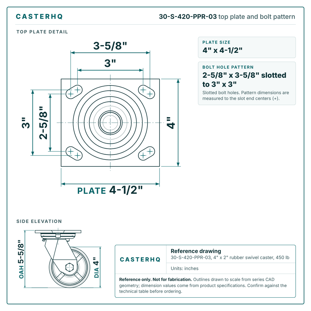 30-S-420-PPR-03 top plate bolt pattern drawing, 4 x 4-1/2 in plate, slotted bolt holes