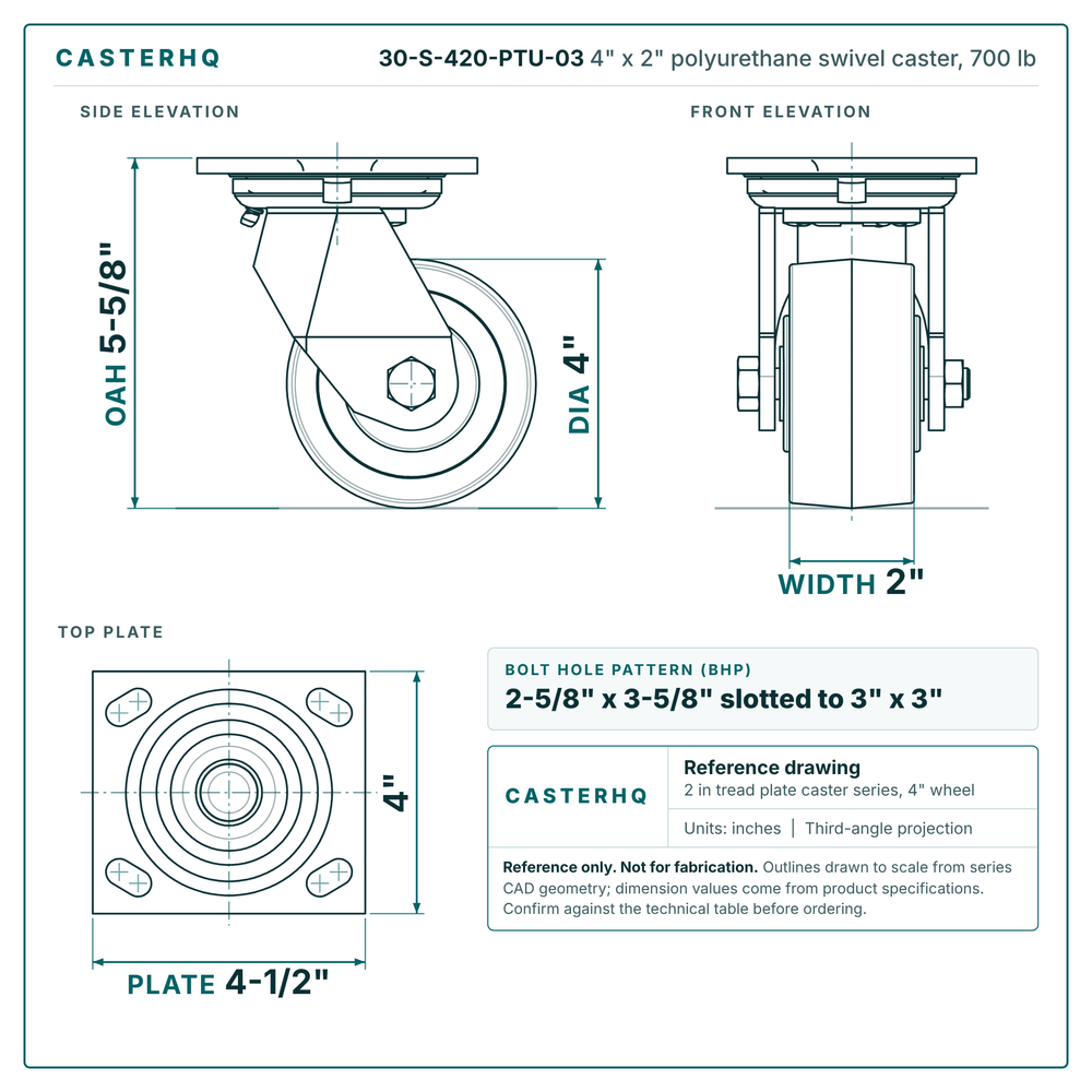 30-S-420-PTU-03 4 x 2 in polyurethane swivel caster reference drawing, side, front and top plate views with dimensions