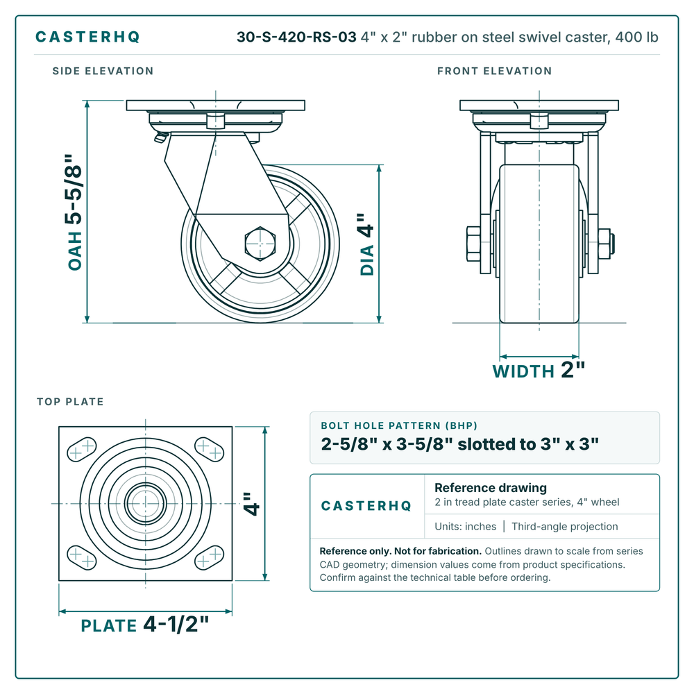 30-S-420-RS-03 4 x 2 in rubber on steel swivel caster reference drawing, side, front and top plate views with dimensions