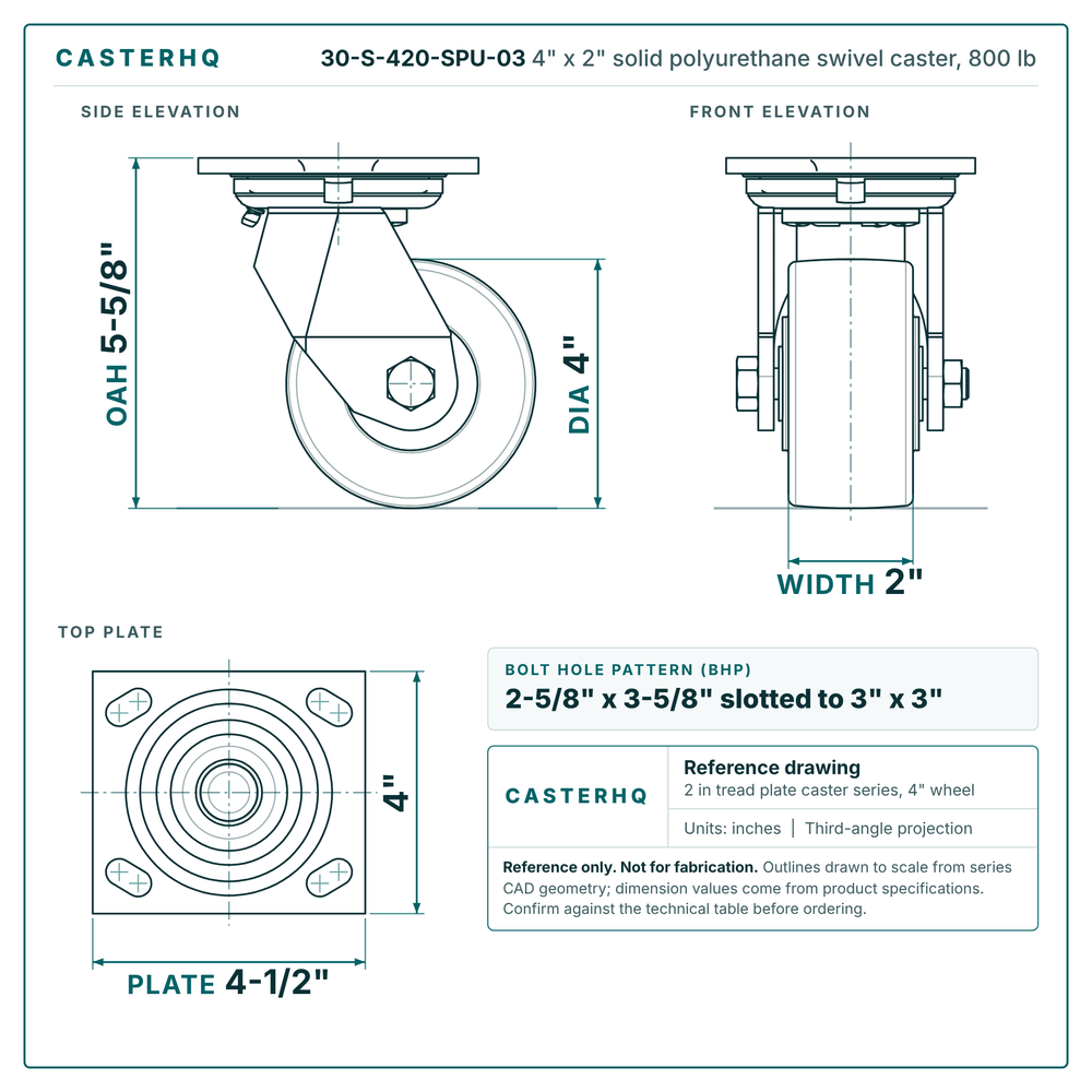 30-S-420-SPU-03 4 x 2 in solid polyurethane swivel caster reference drawing, side, front and top plate views with dimensions