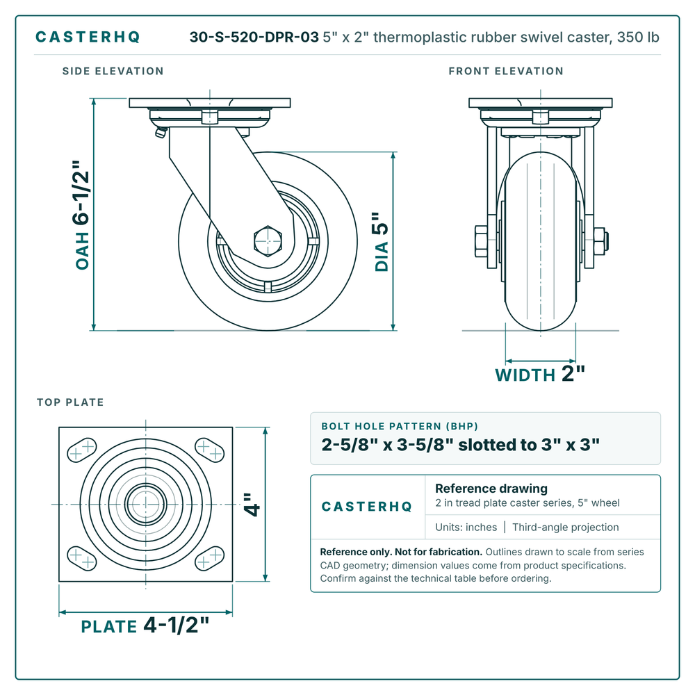 30-S-520-DPR-03 5 x 2 in thermoplastic rubber swivel caster reference drawing, side, front and top plate views with dimensions