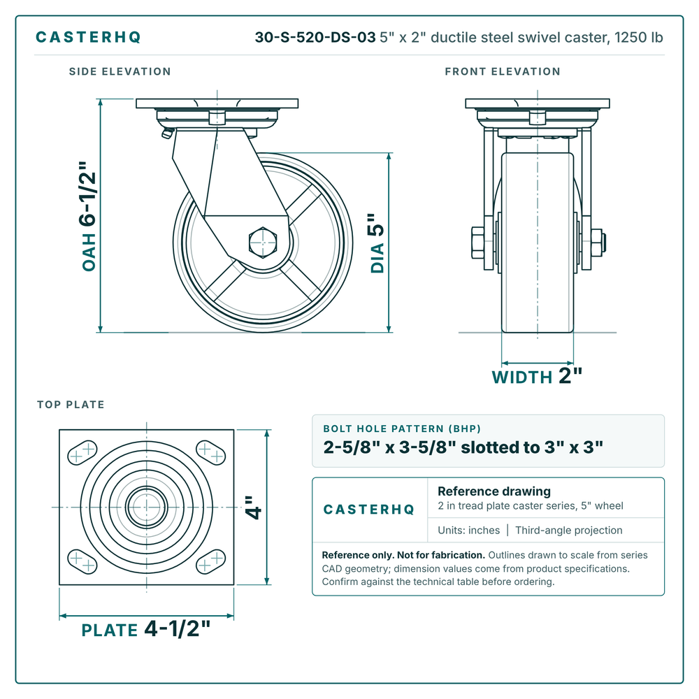 30-S-520-DS-03 5 x 2 in ductile steel swivel caster reference drawing, side, front and top plate views with dimensions