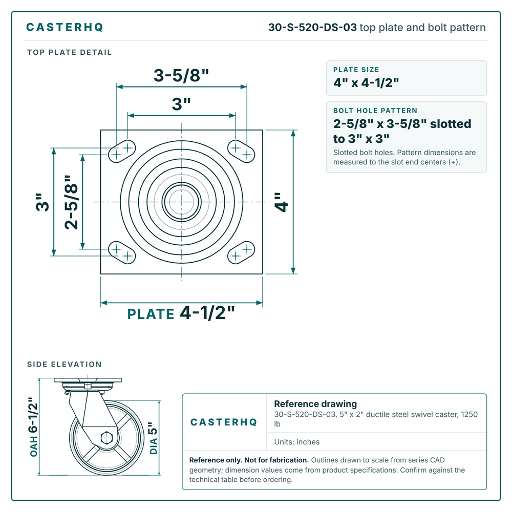 30-S-520-DS-03 top plate bolt pattern drawing, 4 x 4-1/2 in plate, slotted bolt holes