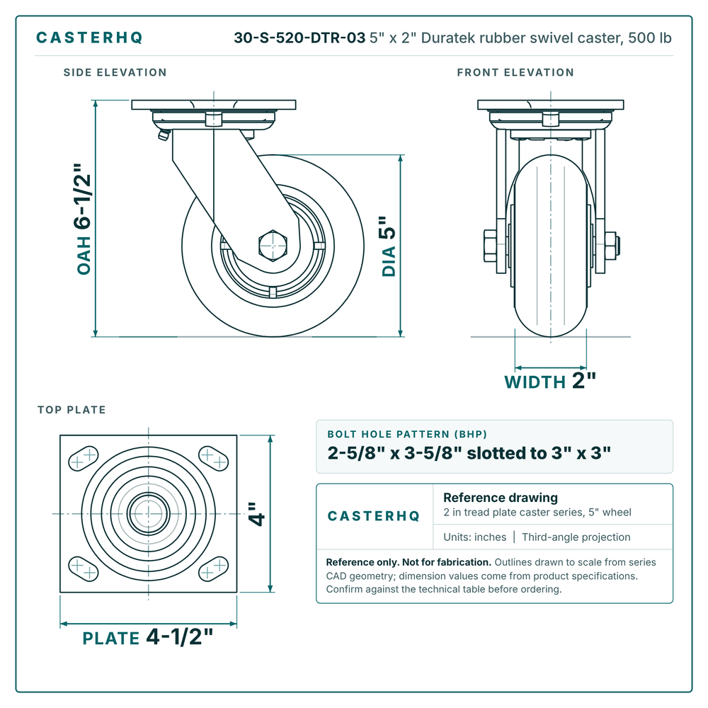 30-S-520-DTR-03 5 x 2 in Duratek rubber swivel caster reference drawing, side, front and top plate views with dimensions