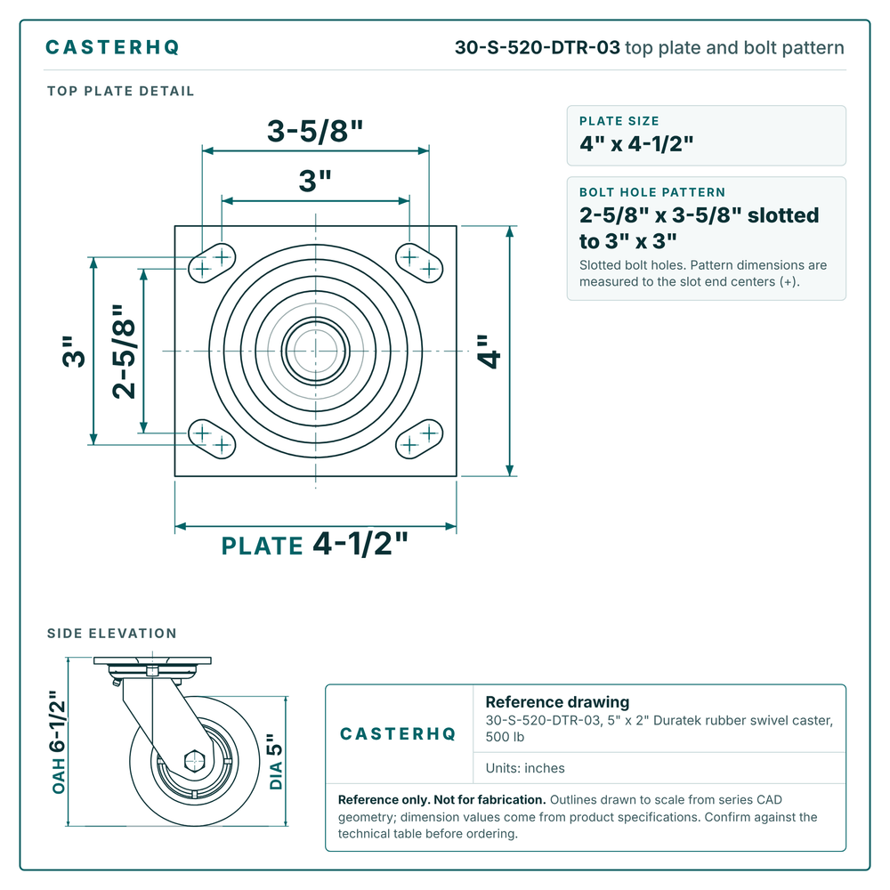 30-S-520-DTR-03 top plate bolt pattern drawing, 4 x 4-1/2 in plate, slotted bolt holes