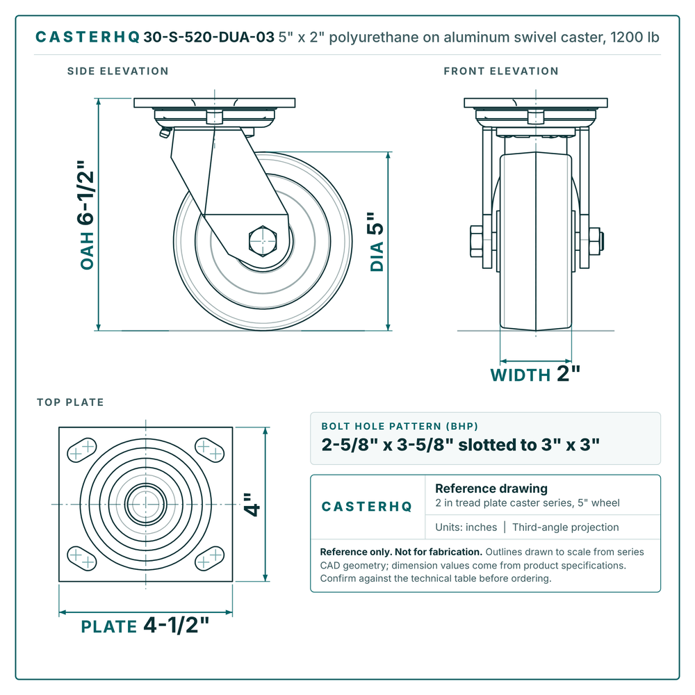 30-S-520-DUA-03 5 x 2 in polyurethane on aluminum swivel caster reference drawing, side, front and top plate views with dimensions