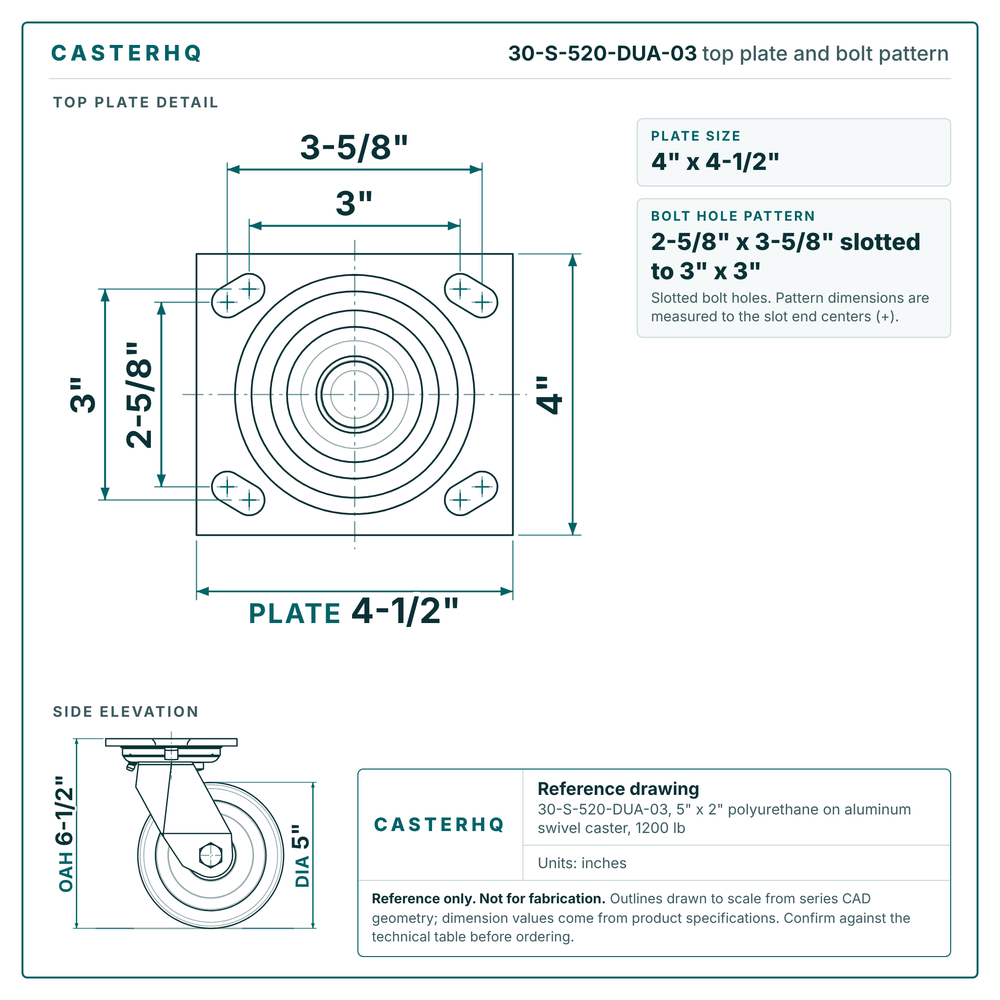 30-S-520-DUA-03 top plate bolt pattern drawing, 4 x 4-1/2 in plate, slotted bolt holes