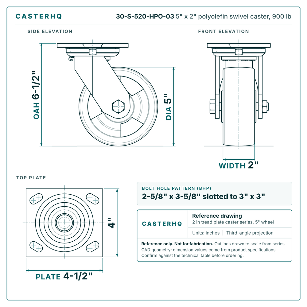30-S-520-HPO-03 5 x 2 in polyolefin swivel caster reference drawing, side, front and top plate views with dimensions