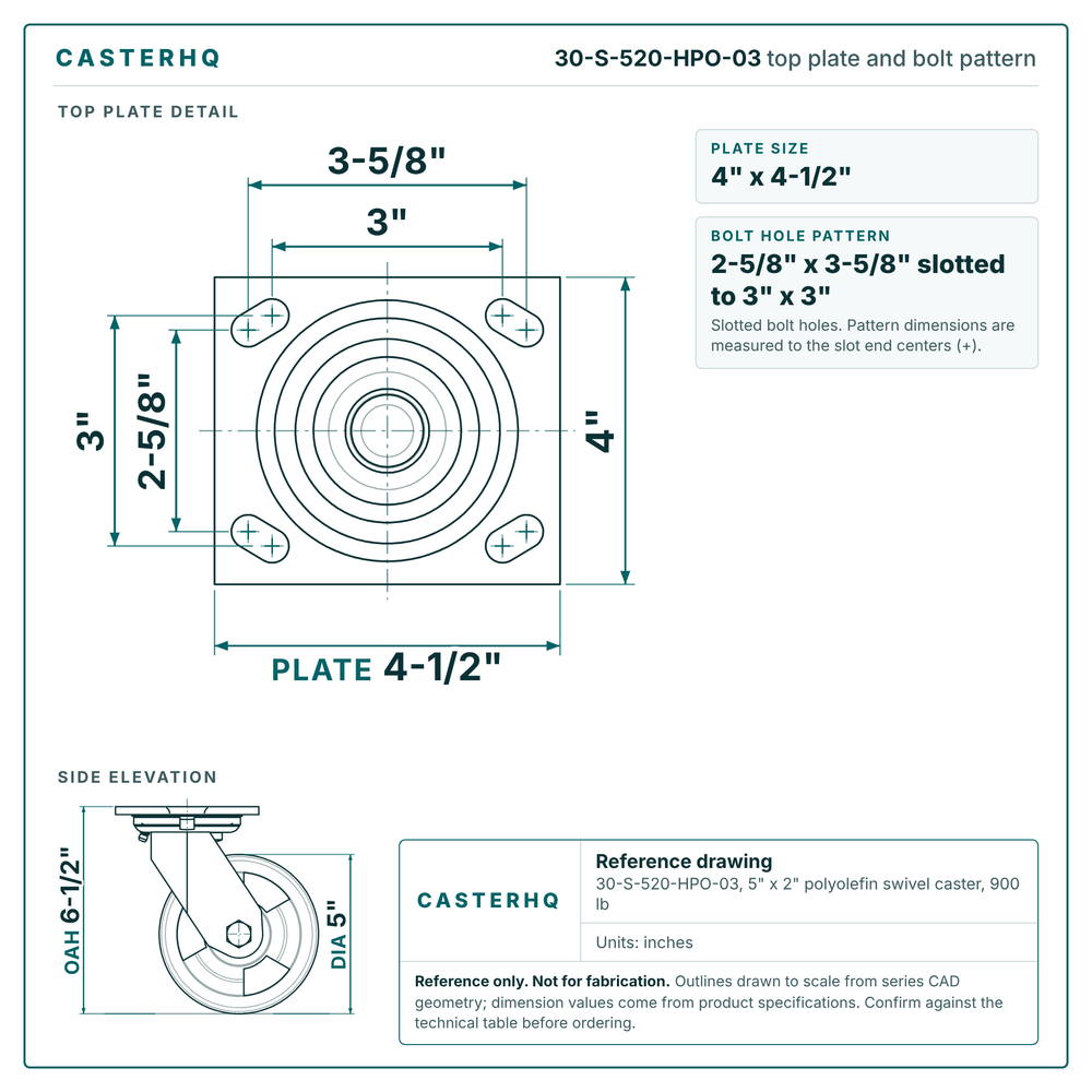 30-S-520-HPO-03 top plate bolt pattern drawing, 4 x 4-1/2 in plate, slotted bolt holes
