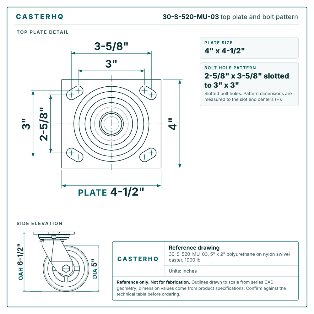 30-S-520-MU-03 top plate bolt pattern drawing, 4 x 4-1/2 in plate, slotted bolt holes