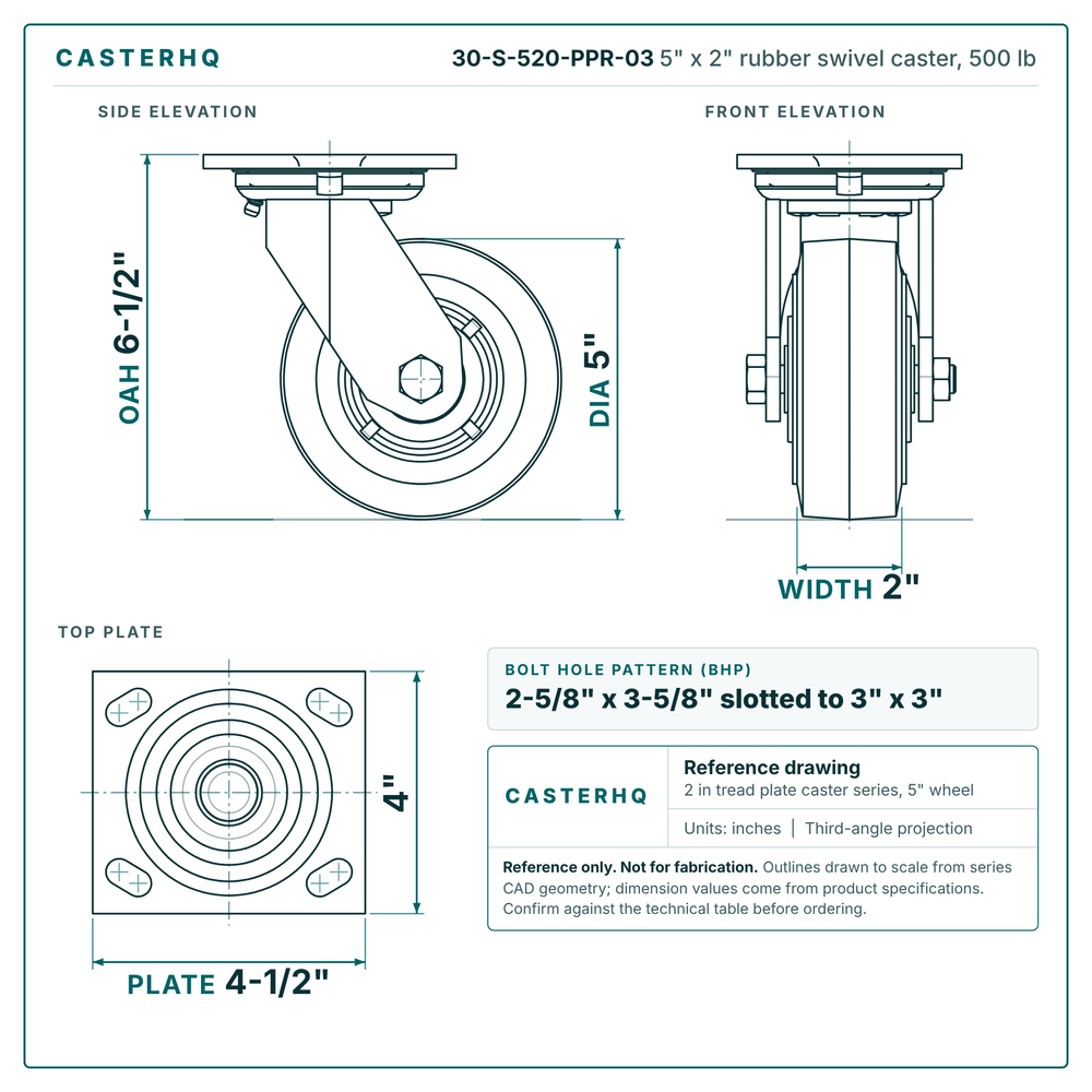 30-S-520-PPR-03 5 x 2 in rubber swivel caster reference drawing, side, front and top plate views with dimensions