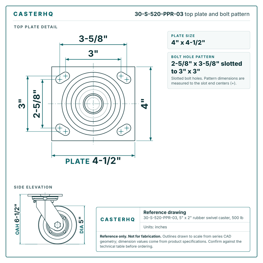 30-S-520-PPR-03 top plate bolt pattern drawing, 4 x 4-1/2 in plate, slotted bolt holes