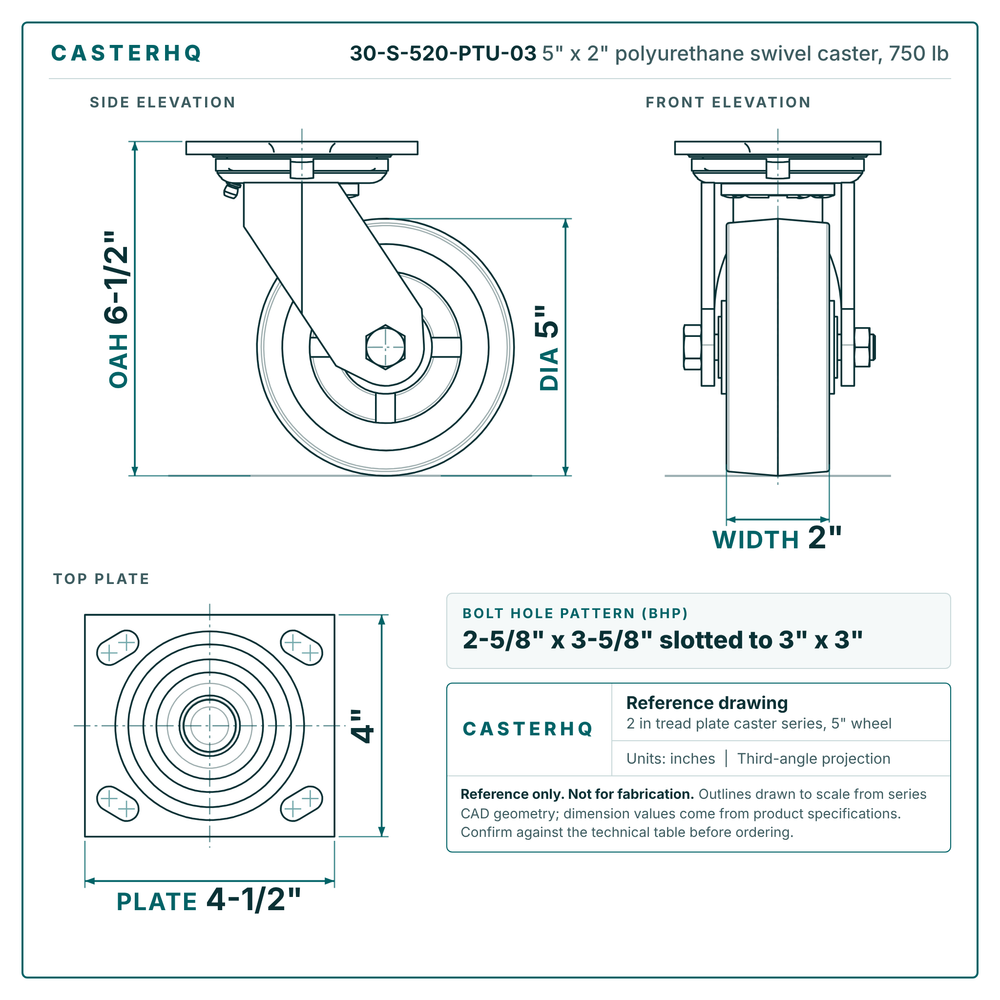 30-S-520-PTU-03 5 x 2 in polyurethane swivel caster reference drawing, side, front and top plate views with dimensions