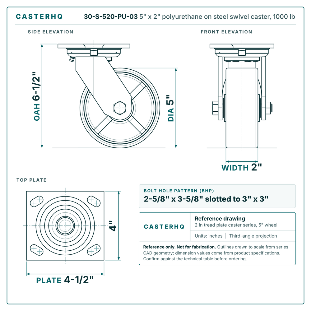 30-S-520-PU-03 5 x 2 in polyurethane on steel swivel caster reference drawing, side, front and top plate views with dimensions