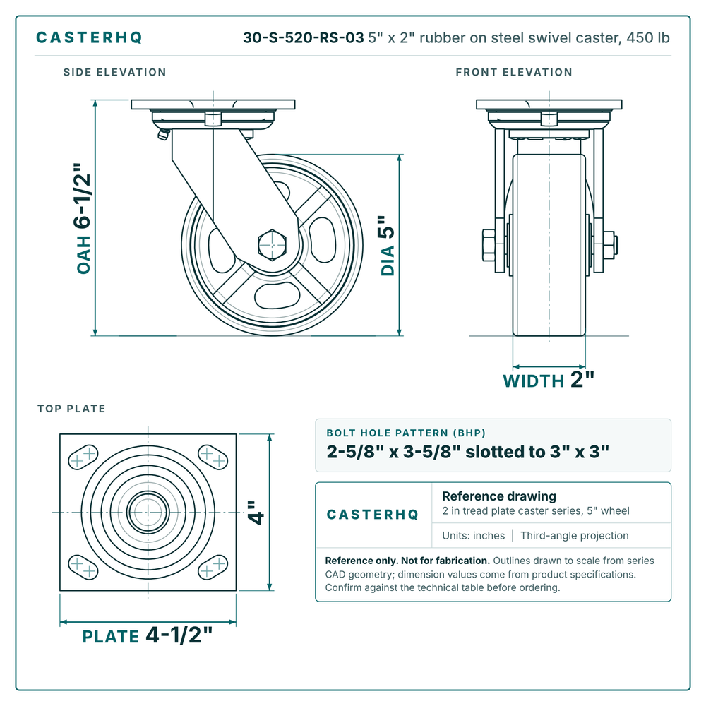 30-S-520-RS-03 5 x 2 in rubber on steel swivel caster reference drawing, side, front and top plate views with dimensions
