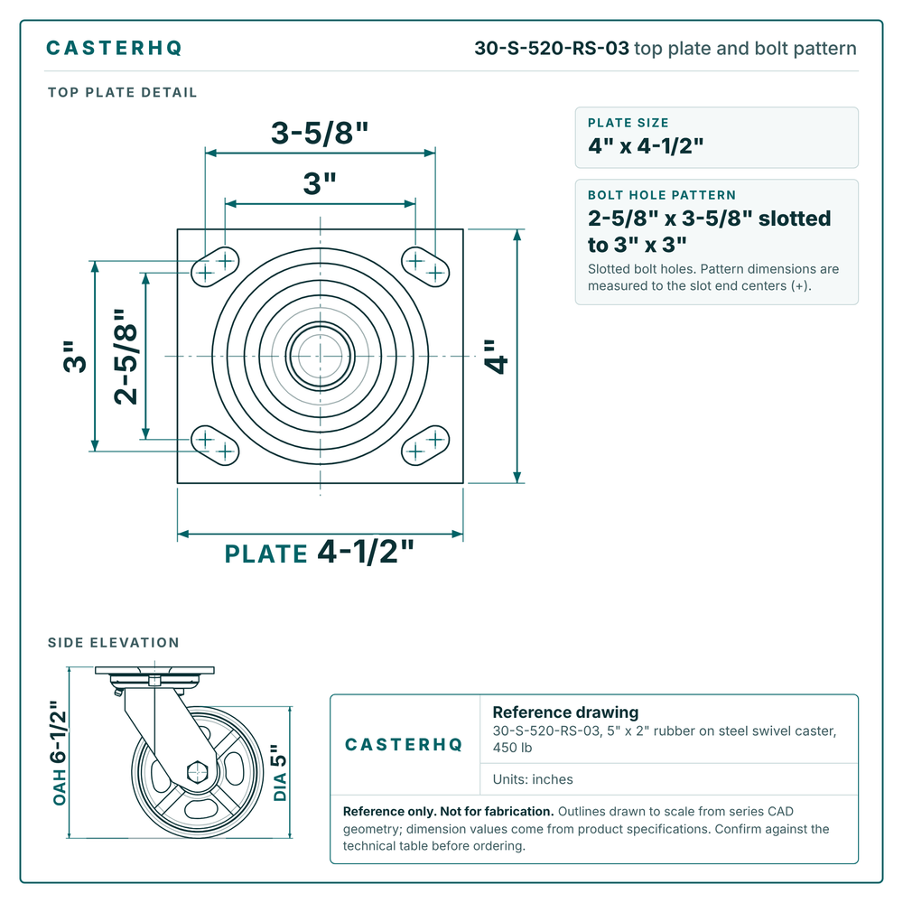 30-S-520-RS-03 top plate bolt pattern drawing, 4 x 4-1/2 in plate, slotted bolt holes