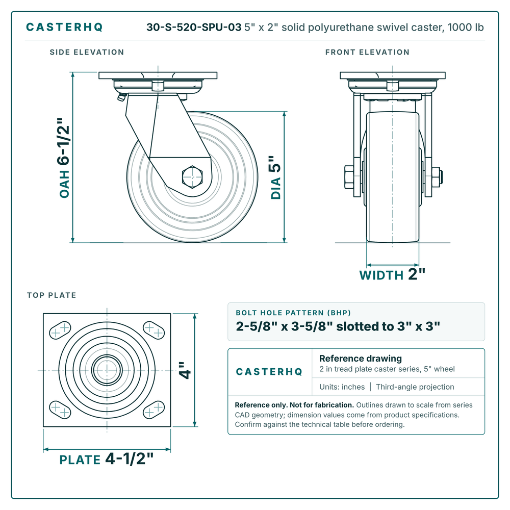 30-S-520-SPU-03 5 x 2 in solid polyurethane swivel caster reference drawing, side, front and top plate views with dimensions