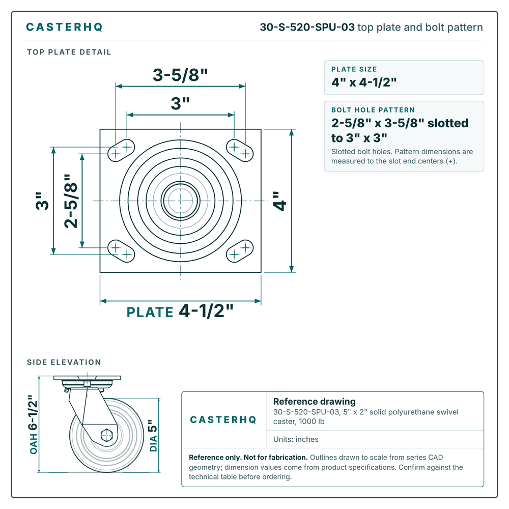30-S-520-SPU-03 top plate bolt pattern drawing, 4 x 4-1/2 in plate, slotted bolt holes