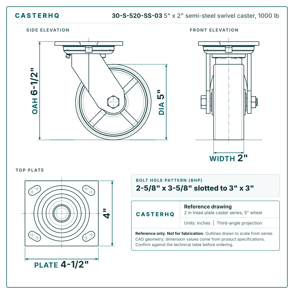 30-S-520-SS-03 5 x 2 in semi-steel swivel caster reference drawing, side, front and top plate views with dimensions