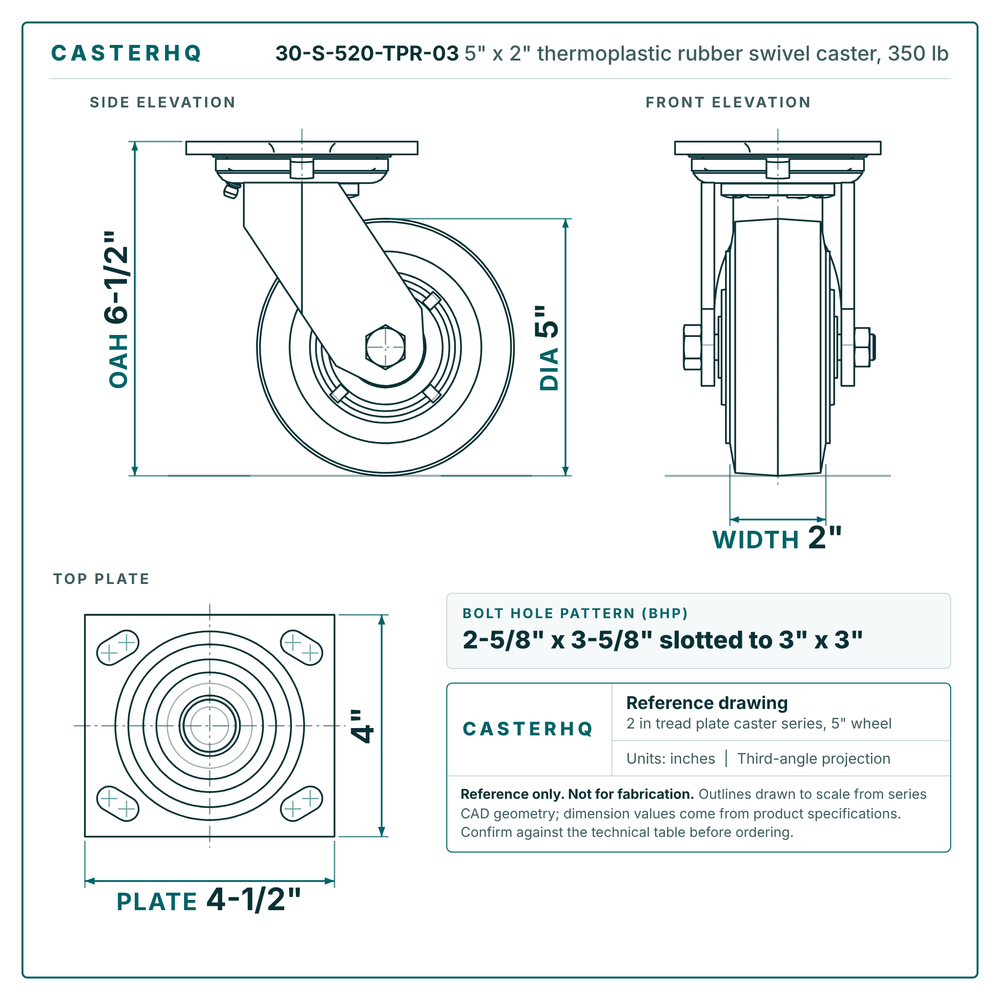 30-S-520-TPR-03 5 x 2 in thermoplastic rubber swivel caster reference drawing, side, front and top plate views with dimensions