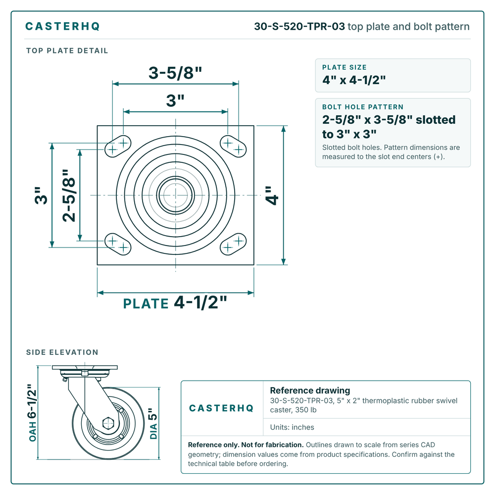 30-S-520-TPR-03 top plate bolt pattern drawing, 4 x 4-1/2 in plate, slotted bolt holes