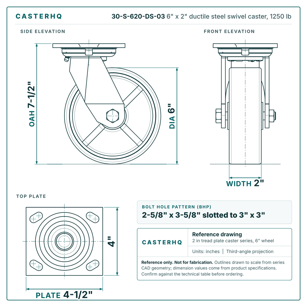 30-S-620-DS-03 6 x 2 in ductile steel swivel caster reference drawing, side, front and top plate views with dimensions