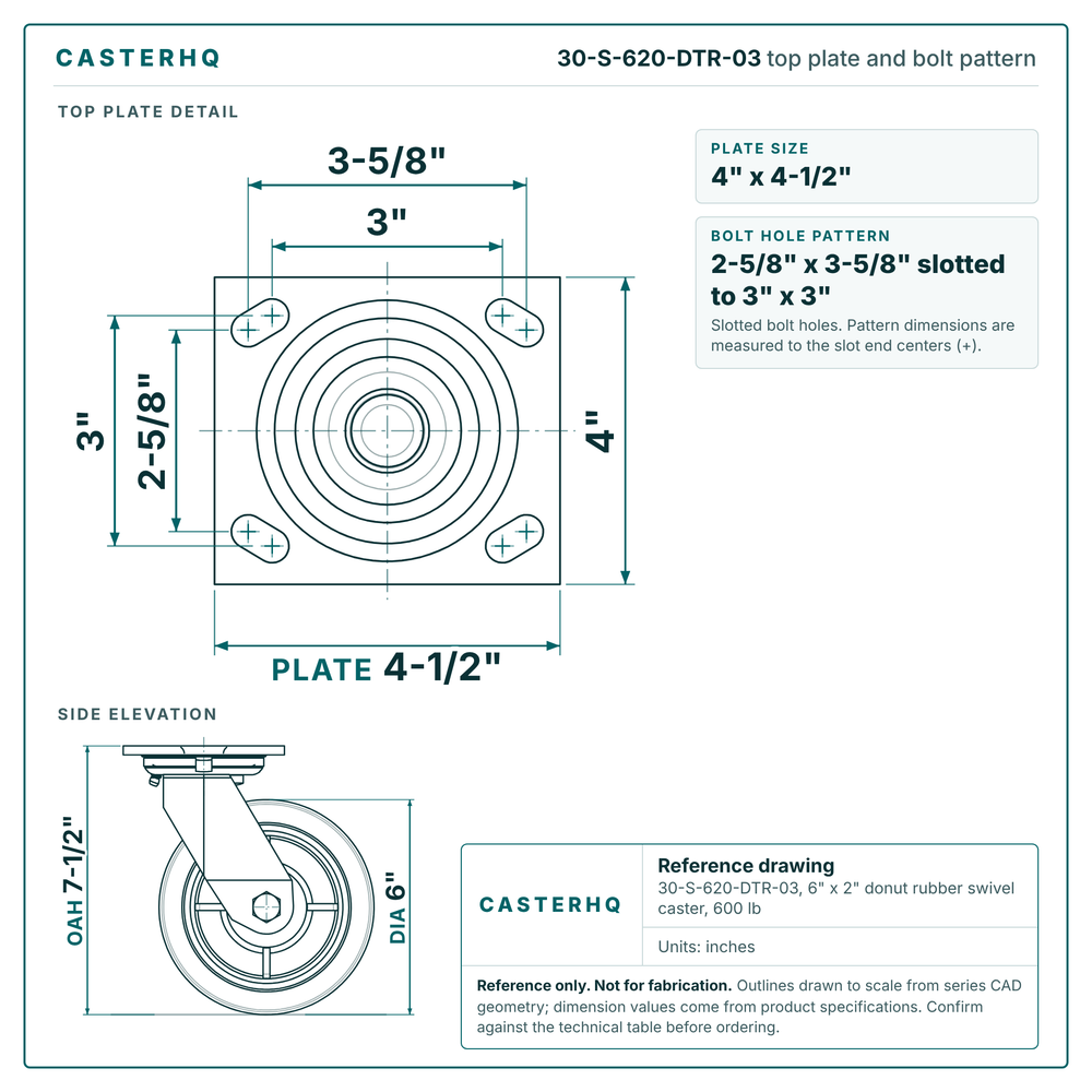 30-S-620-DTR-03 top plate bolt pattern drawing, 4 x 4-1/2 in plate, slotted bolt holes