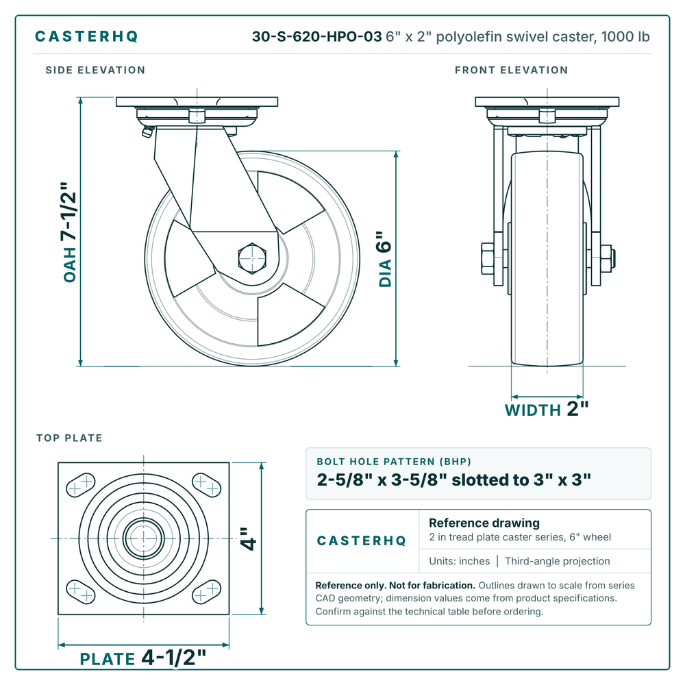 30-S-620-HPO-03 6 x 2 in polyolefin swivel caster reference drawing, side, front and top plate views with dimensions