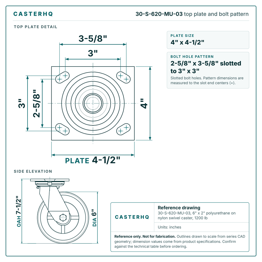 30-S-620-MU-03 top plate bolt pattern drawing, 4 x 4-1/2 in plate, slotted bolt holes
