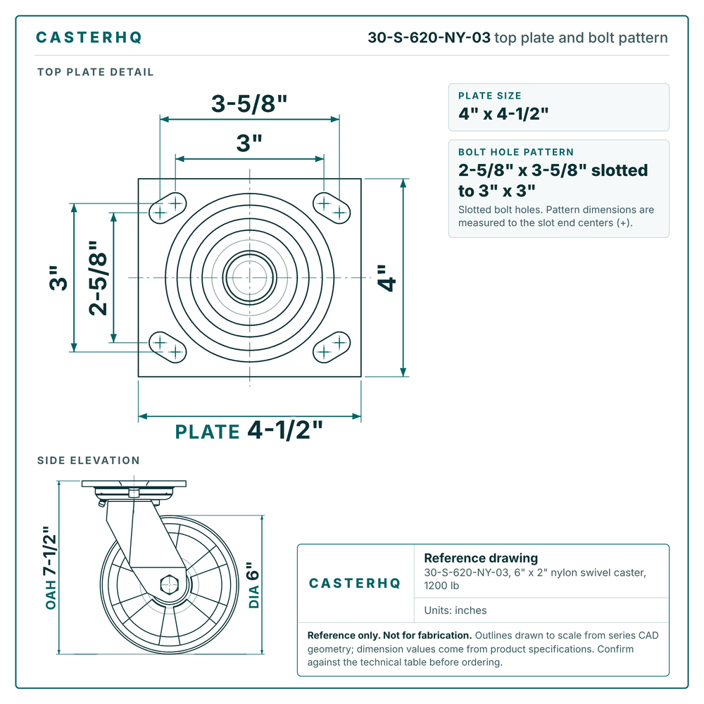 30-S-620-NY-03 top plate bolt pattern drawing, 4 x 4-1/2 in plate, slotted bolt holes