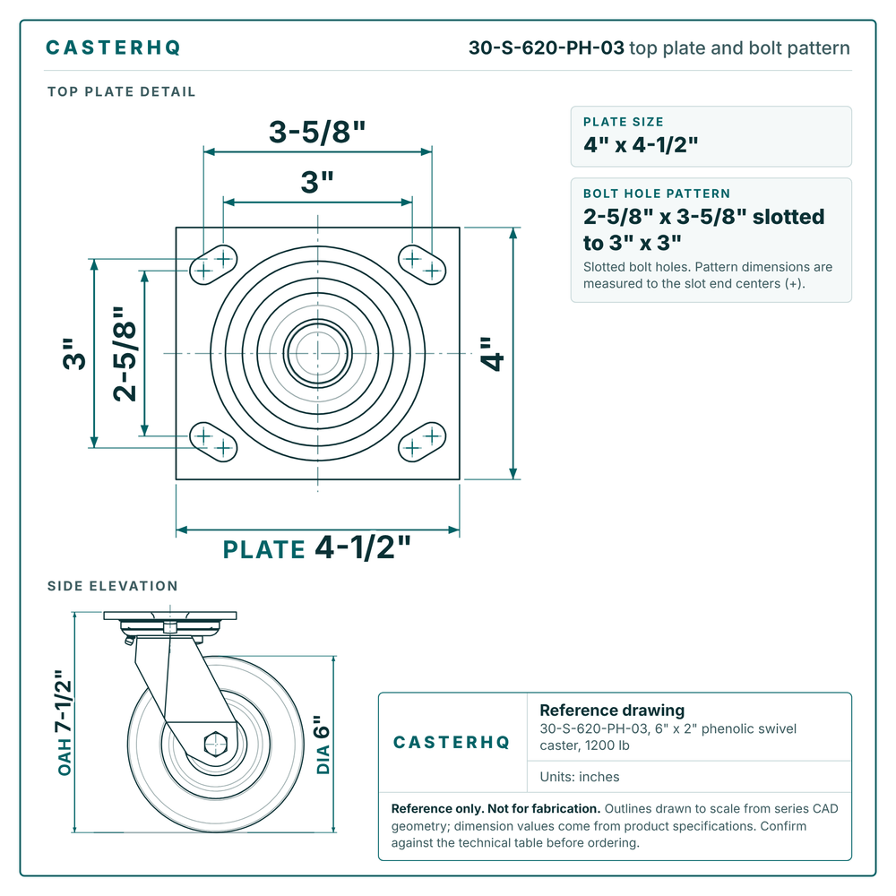 30-S-620-PH-03 top plate bolt pattern drawing, 4 x 4-1/2 in plate, slotted bolt holes