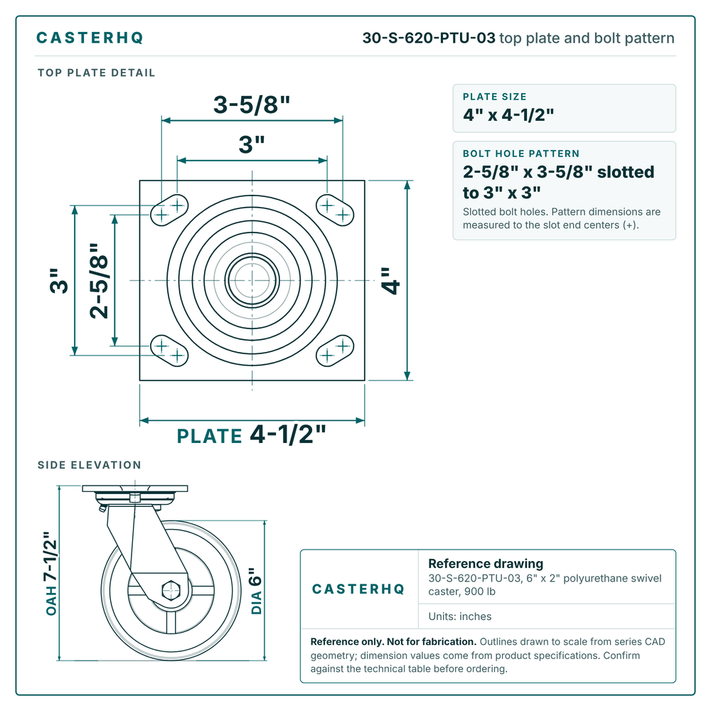 30-S-620-PTU-03 top plate bolt pattern drawing, 4 x 4-1/2 in plate, slotted bolt holes