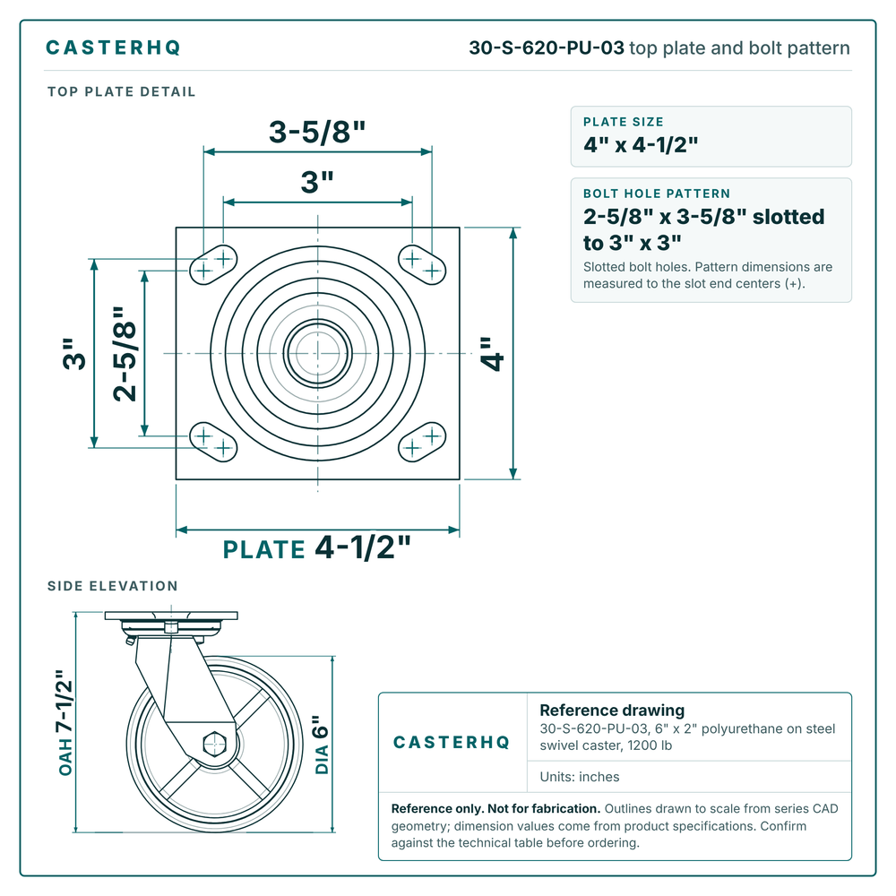 30-S-620-PU-03 top plate bolt pattern drawing, 4 x 4-1/2 in plate, slotted bolt holes