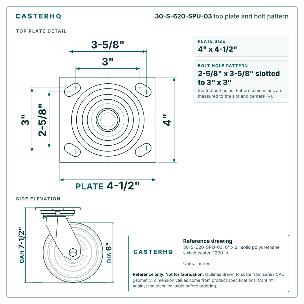 30-S-620-SPU-03 top plate bolt pattern drawing, 4 x 4-1/2 in plate, slotted bolt holes