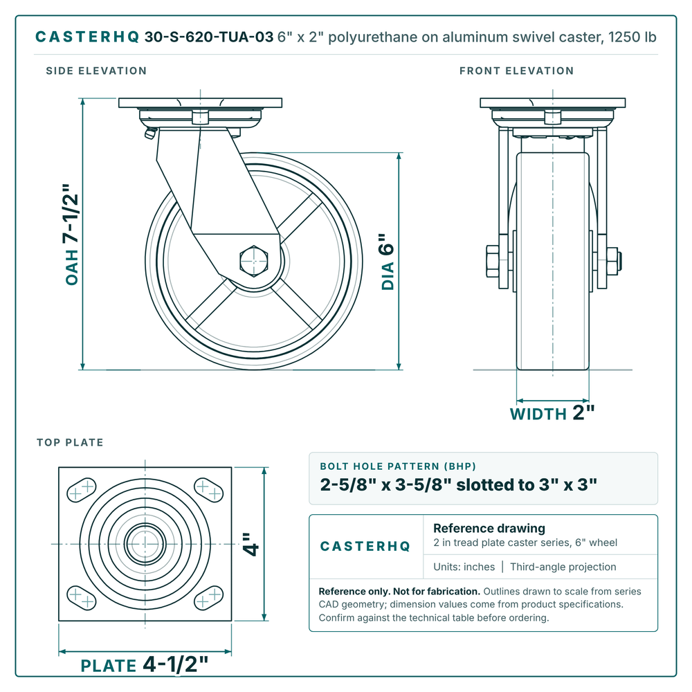 30-S-620-TUA-03 6 x 2 in polyurethane on aluminum swivel caster reference drawing, side, front and top plate views with dimensions